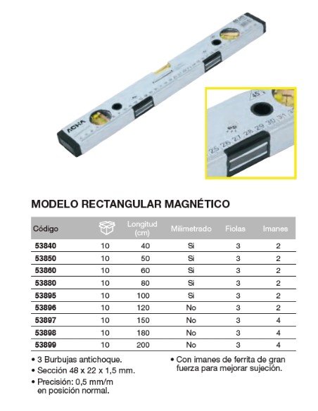 Nivel perfil de aluminio. Magn