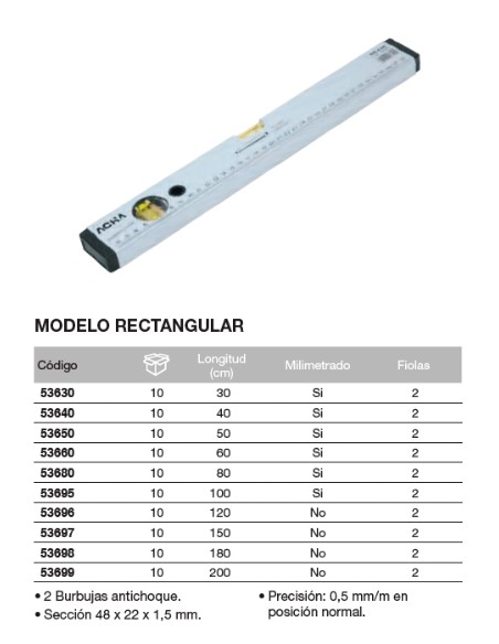 Nivel de perfil de aluminio. Modelo "RECTANGULAR" (10) 30cm Milimetrado