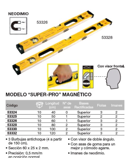 Nivel de perfil de aluminio. Magn