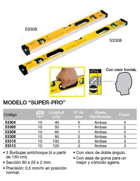 Nivel de perfil de aluminio. Modelo "SUPER-PRO"  40cm