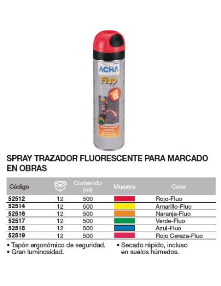 Spray trazador fluorescente AMARILLO-FLUO  500ml