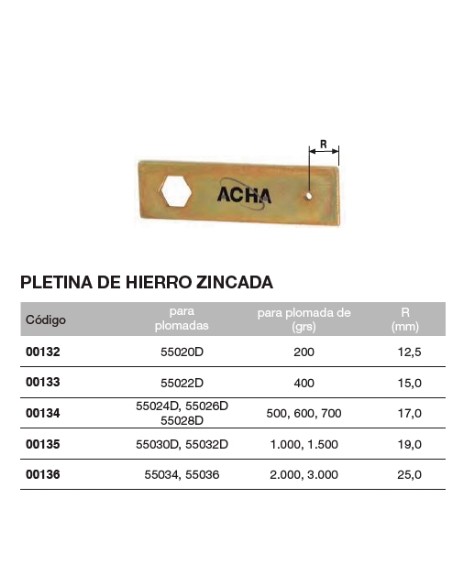 Nuez de pletina de repuesto de acero zincado 2.000/3.000grs