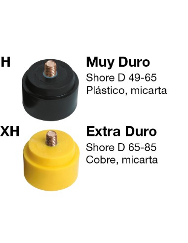 Taco Antichispa Extra Duro AMARILLO Shore D65-85