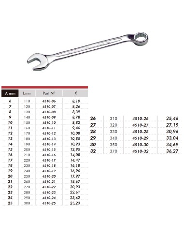 LLAVE COMBINADA ACODADA 6MM