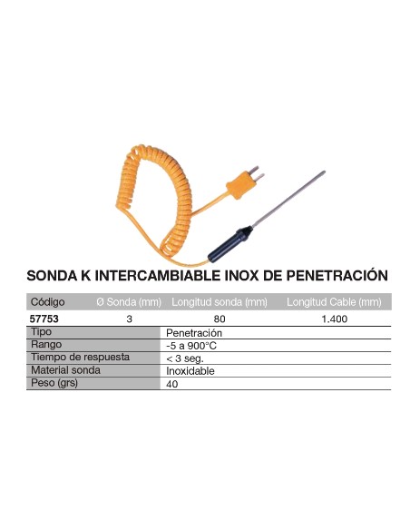 Sonda K intercambiable de penetraci