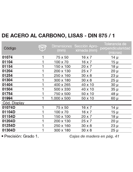 Escuadra DIN 875/1 de acero al carbono, lisa 75 x 50mm