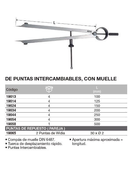 2 puntas metal duro para comp