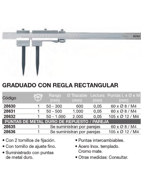 2 puntas metal duro para comp