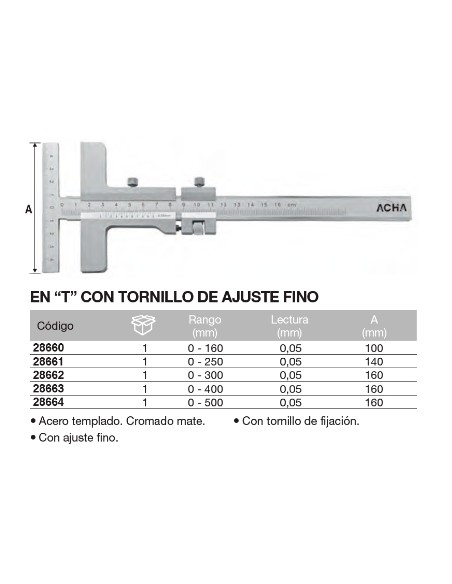 Calibre para trazado en 