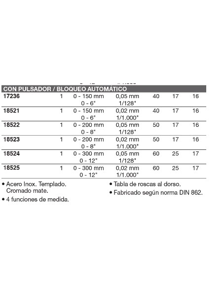 Calibre monoblock con pulsador bloqueo autom