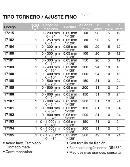 Calibre tipo tornero ajuste fino acero inox. cromado mate, templado 1.000 x Boca 200