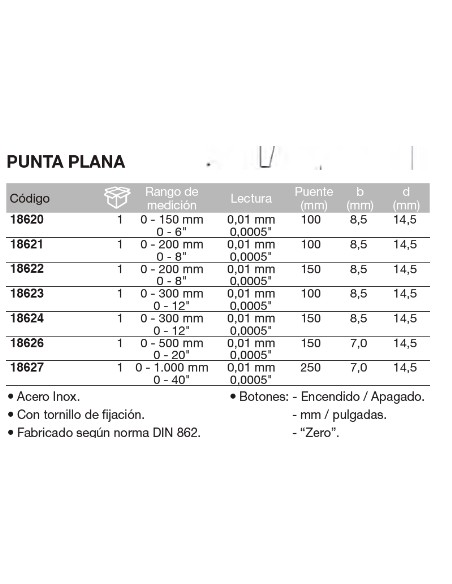 Calibre de profundidad digital punta plana 0-200 Puente 150