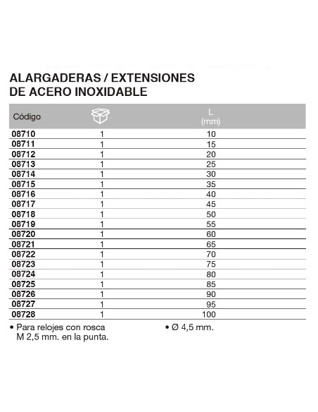 Alargaderas / Extensiones de acero inox. 10mm