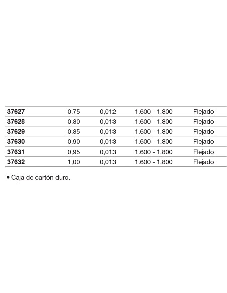 Cinta de espesores calibrada de acero Inox. 5m x 100mm 0,04mm